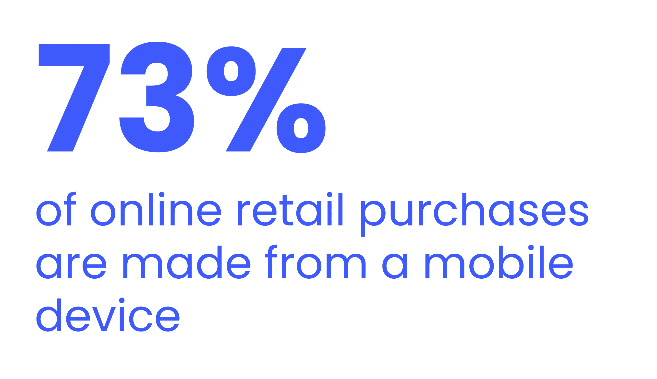Address autocomplete improving online checkout experience