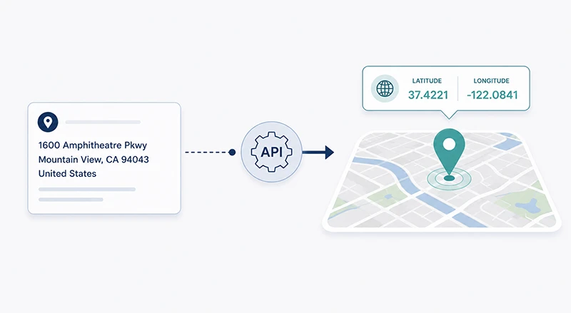 What Is Geocoding? Clear Definition for 2026